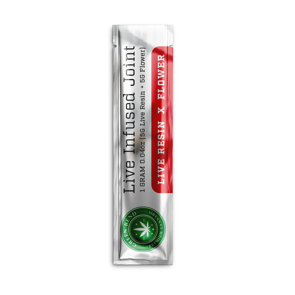 Metallic Lay-Flat Cannabis Preroll & Smokable Pouches